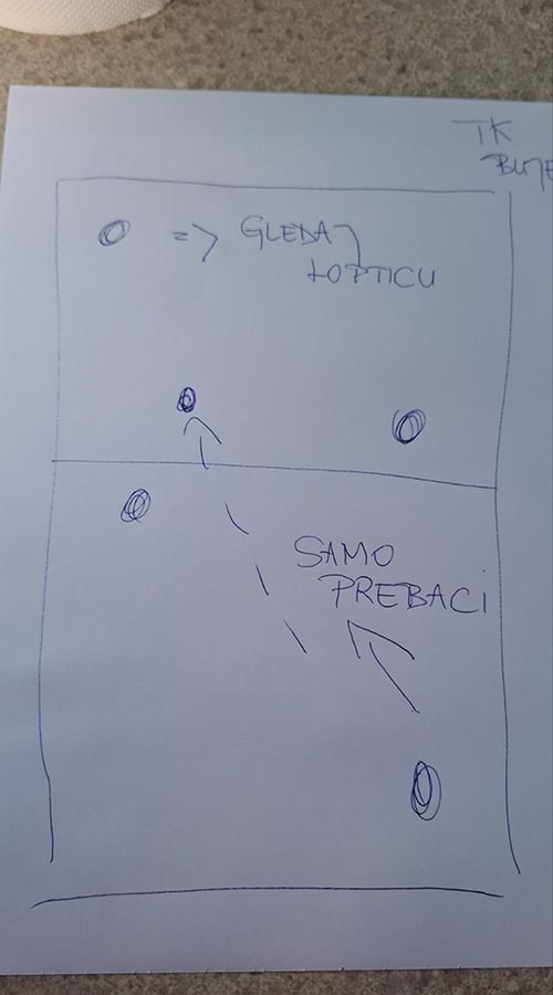 Prijateljski susret tenisačica TK Buje i Ljubljane